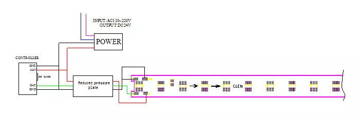 Wire connections diagram